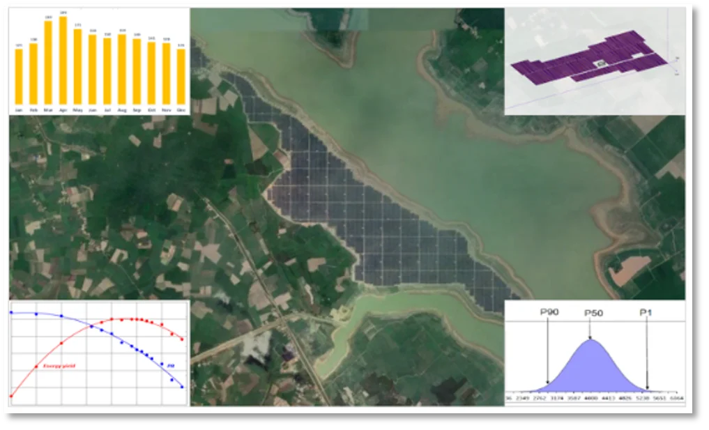 Solar energy yield assessment showing monthly generation, P50 P90 uncertainty distribution, and satellite site view